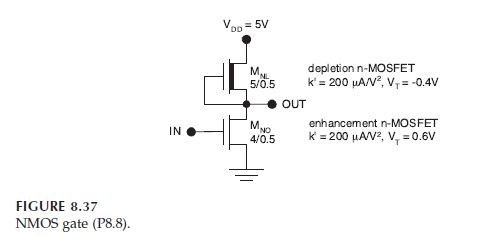 P8.8. Consider the NMOS gate depicted in Figure 8.37. | Chegg.com
