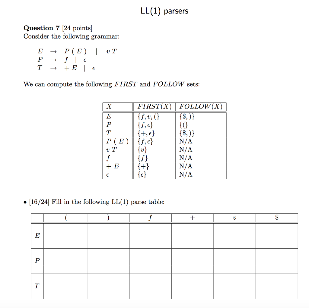 Solved LL(1) parsers Question 7 [24 points] Consider the | Chegg.com