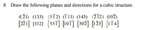Solved Draw the following planes and directions for a cubic | Chegg.com