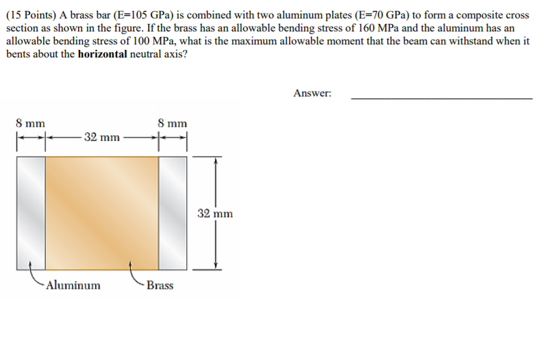 Solved A brass bar (E = 105 GPa) is combined with two | Chegg.com