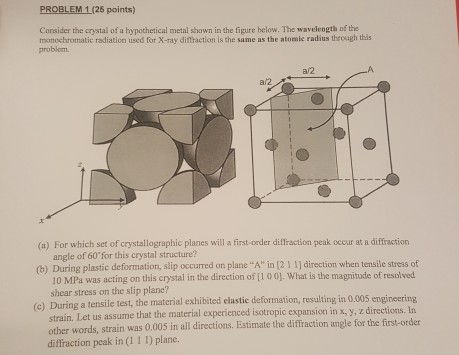 Consider the crystal of a hypothetical metal shown in | Chegg.com