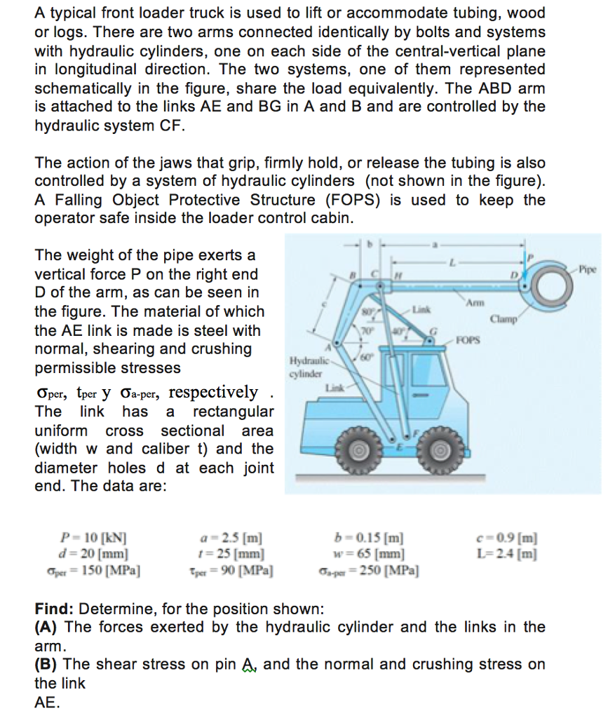 A typical front loader truck is used to lift or