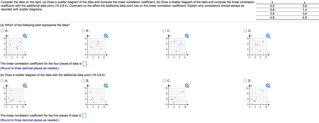 solved-a-student-at-a-junior-college-conducted-a-survey-of-chegg