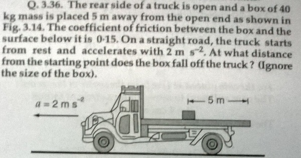 Solved The rear side of a truck is open and a box of 40 kg | Chegg.com