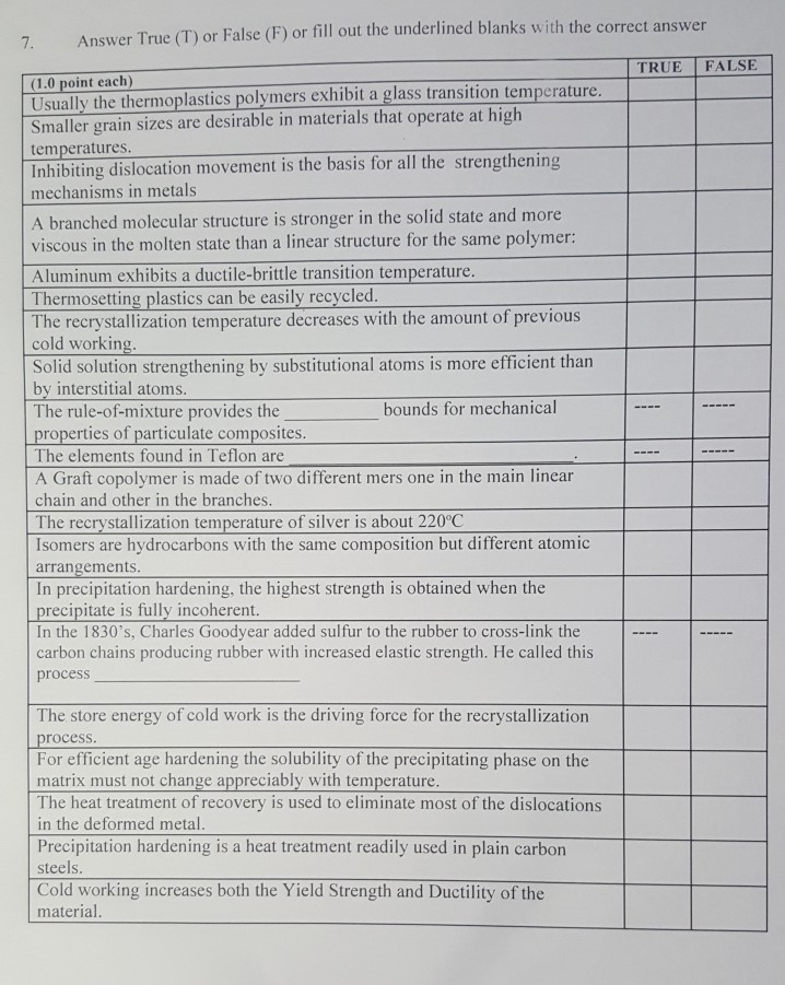 Solved 7. Answer True (T) or False (F) or fill out the
