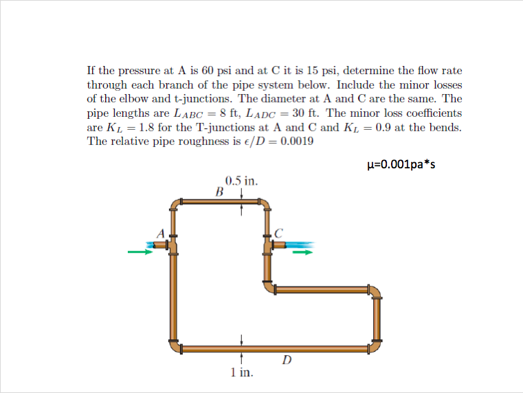 Solved If the pressure at A is 60 psi and at C it is 15 psi, | Chegg.com