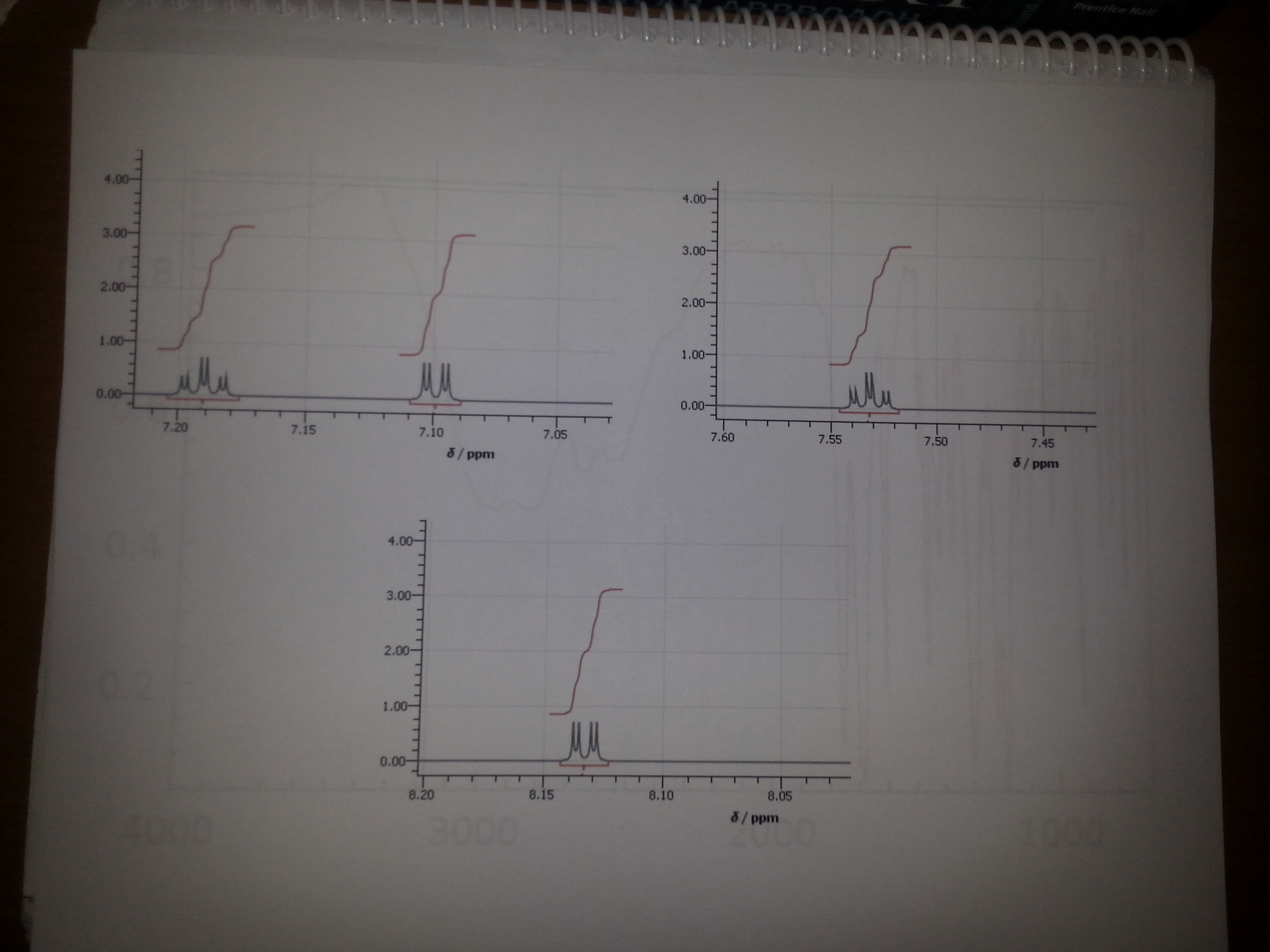 acetylsalicylic acid alchemistry minecraft acetylsalicylic acid alchemistry minecraft