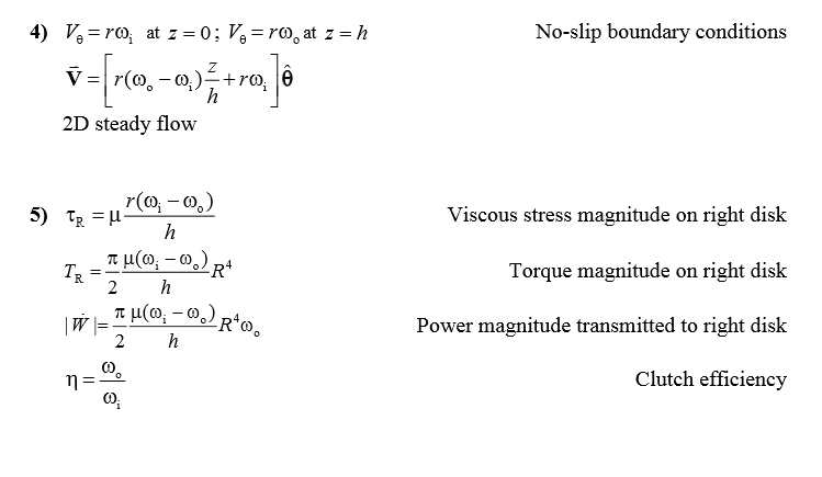 Solved 4) A viscous clutch uses the viscous stresses | Chegg.com