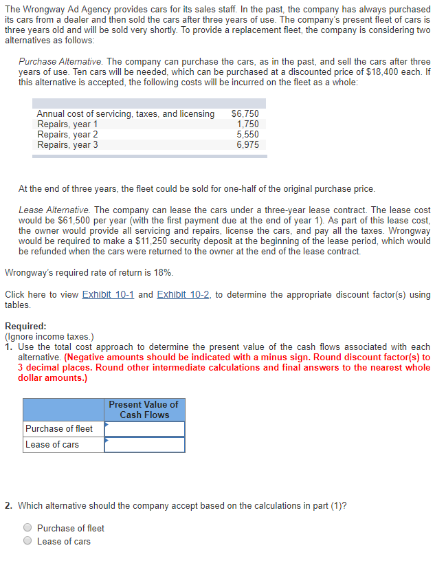 Solved The Wrongway Ad Agency provides cars for its sales