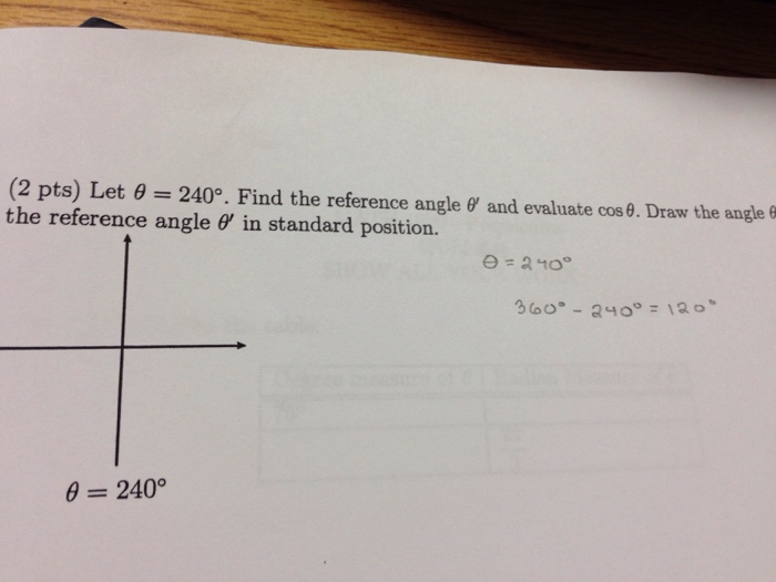 solved-2-pts-let-theta-240-degree-find-the-reference-chegg