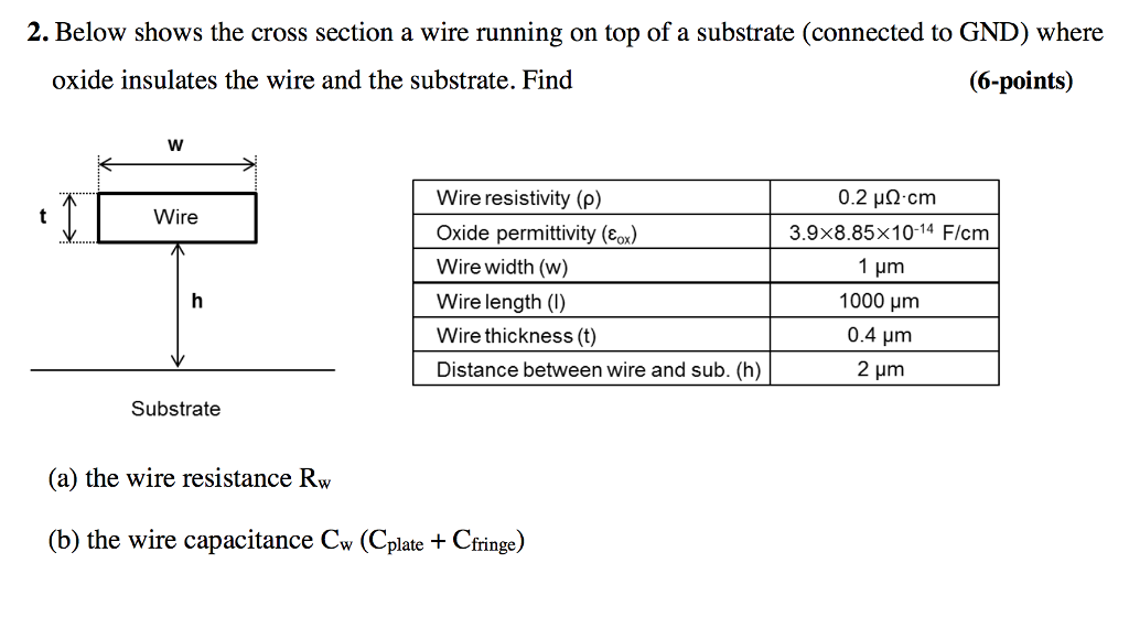 Solved 2. Below shows the cross section a wire running on | Chegg.com