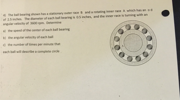 Solved The Ball Bearing Shown Has A Stationary Outer Race B | Chegg.com