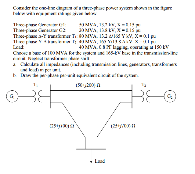 Solved The Single Line Diagram Of A Three Phase Power System Porn Sex Picture 0845