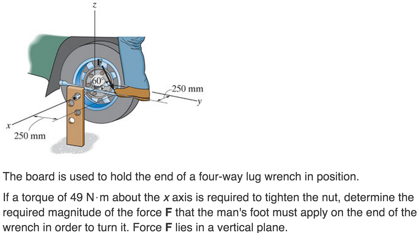 Solved The board is used to hold the end of a fourway lug