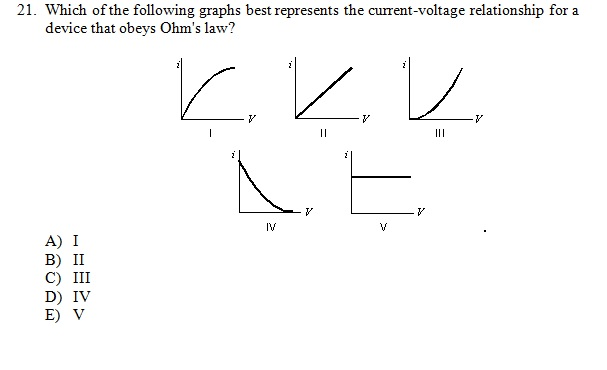 Solved Please explain what the answer is and explain why its | Chegg.com