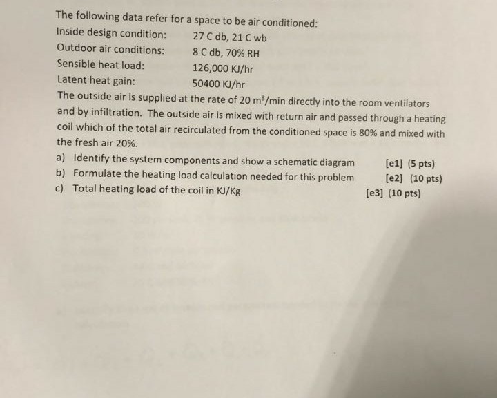 Solved The following data refer for a space to be air | Chegg.com