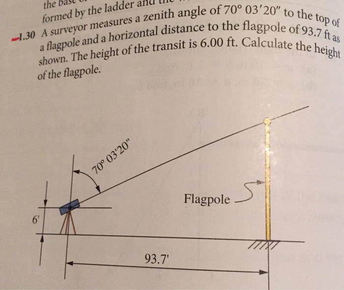 Solved A surveyor measures a zenith angle of +70 degree 03'