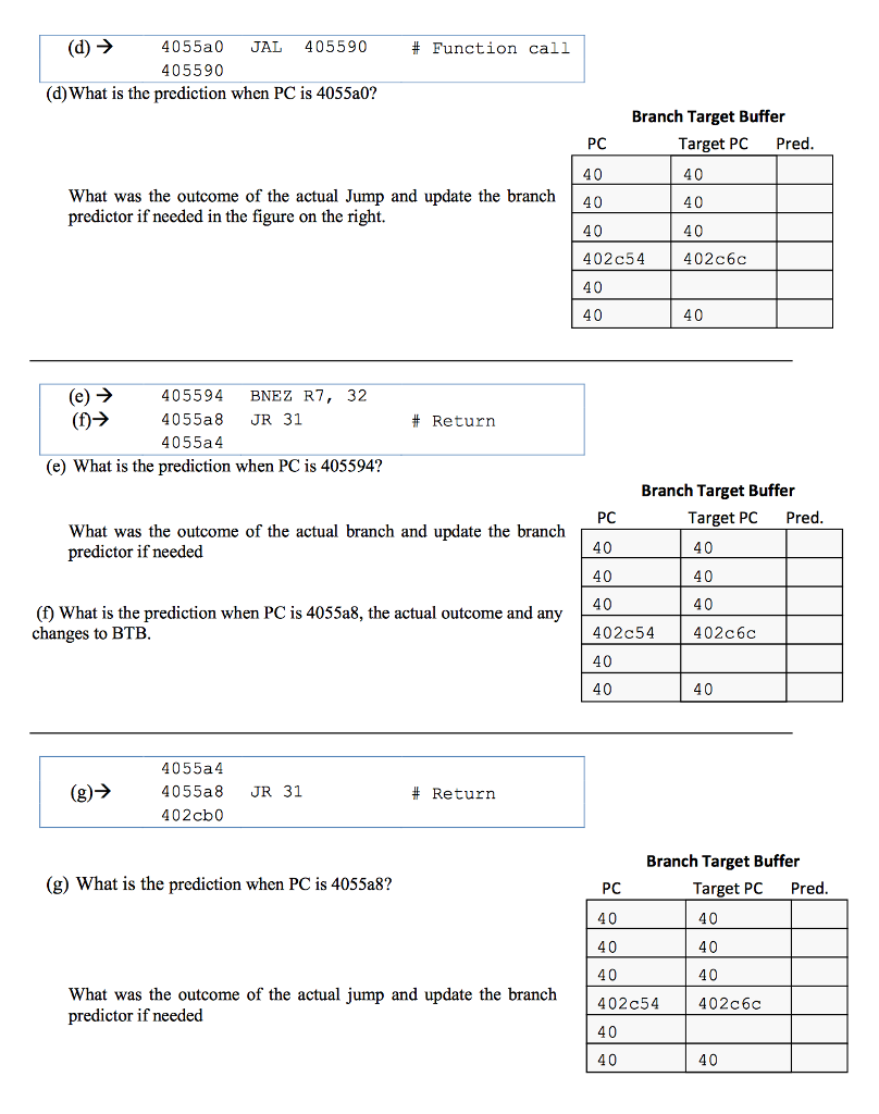 Problem 3 Figure 1 shows the branch prediction scheme | Chegg.com