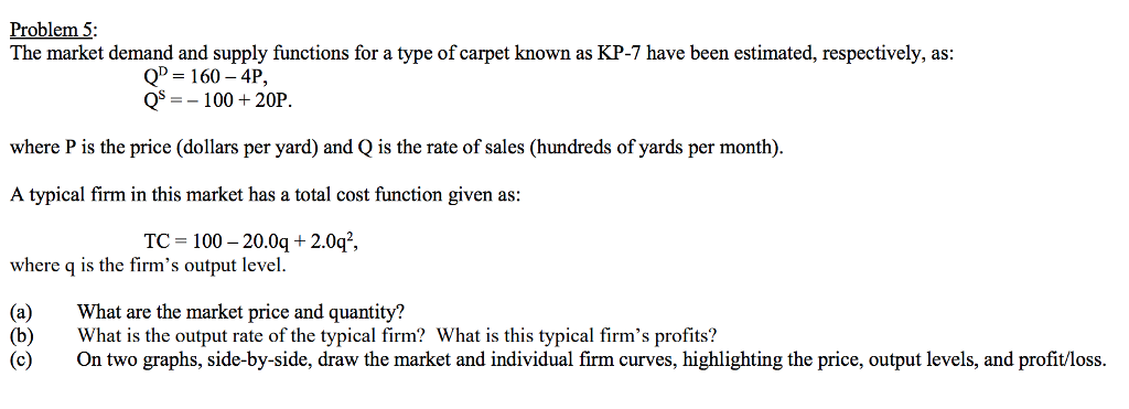 Solved Problem 5: The market demand and supply functions for | Chegg.com