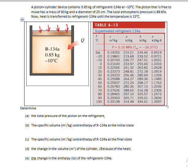 Solved A pistoncylinder device contains 0.85 kg of