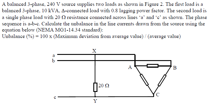 Solved A balanced 3-phase, 240 V source supplies two loads | Chegg.com