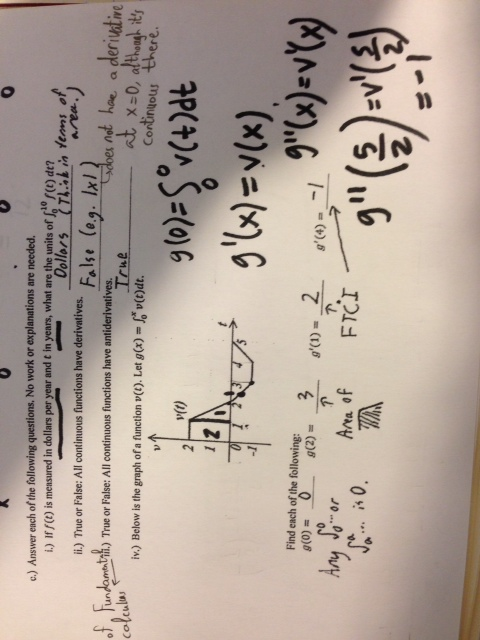 Solved Please Explain How To Get G 1 And G 4 I Need To Chegg