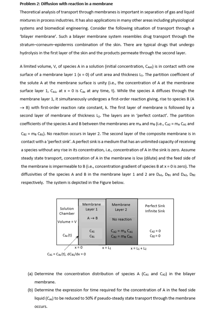 Problem 2: Diffusion with reaction in a membrane | Chegg.com
