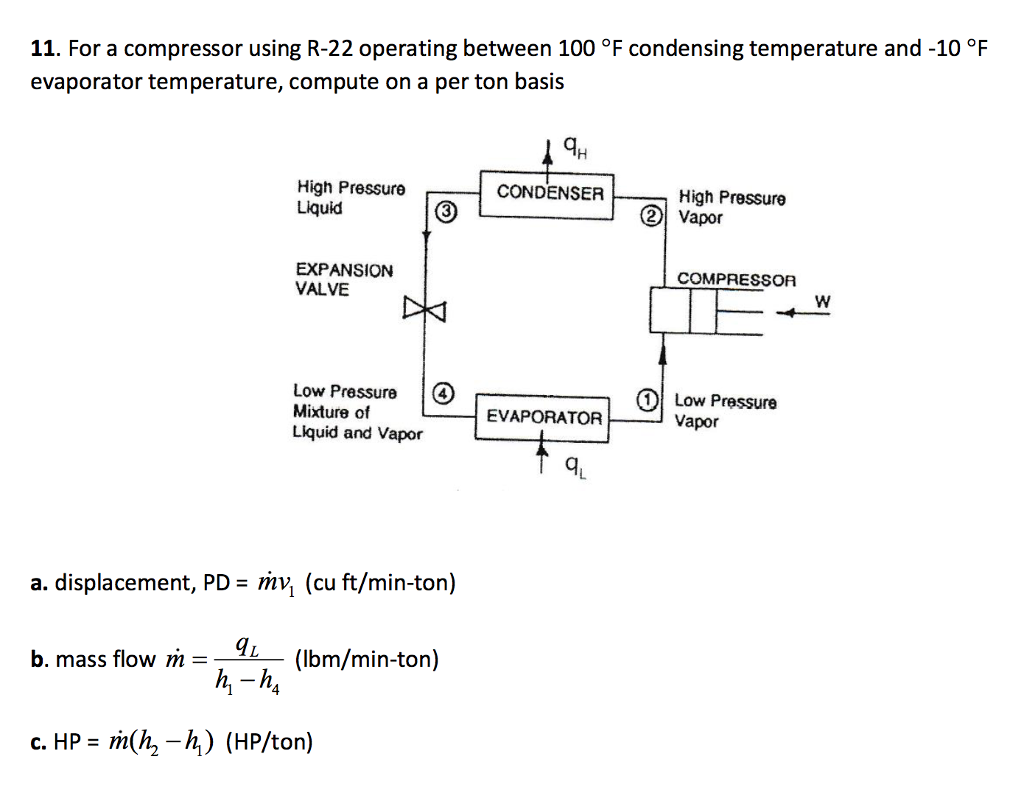 Solved 11. For a compressor using R22 operating between 100