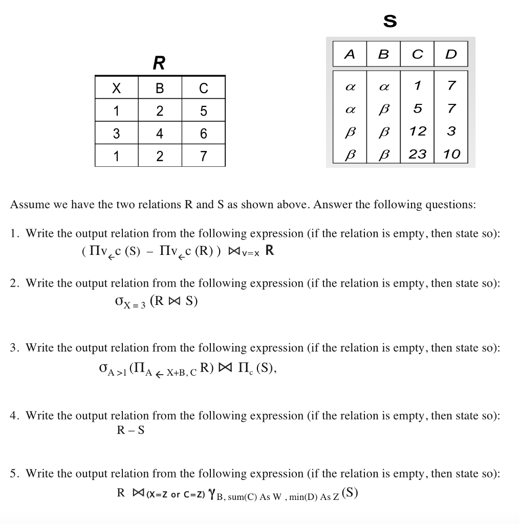 Solved Assume We Have The Two Relations R And S As Shown | Chegg.com