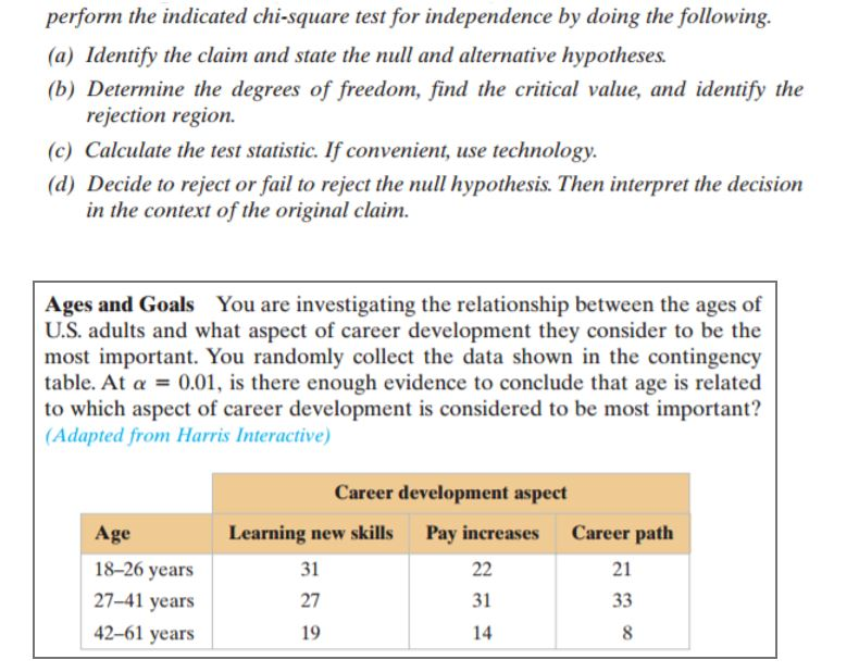 Null Hypothesis In Chi Square Test Of Independence