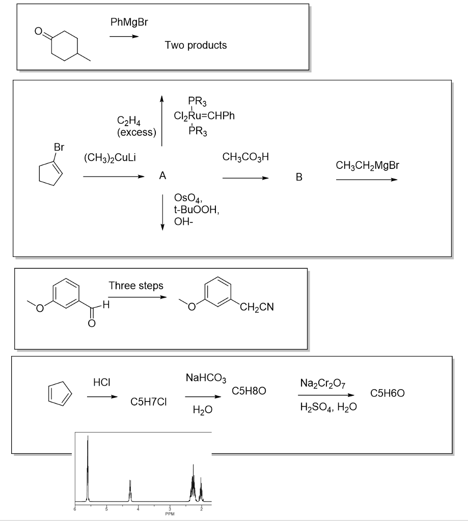 Solved PhMgBr Two products PR3 C2Ru CHPh C2H4 excess PR Chegg