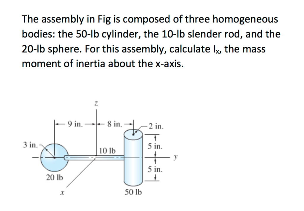 Two Body Assembly Solved The assembly in Fig is composed of three homogeneous | Chegg.com
