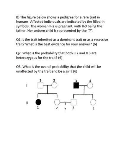 Solved B) The figure below shows a pedigree for a rare trait | Chegg.com
