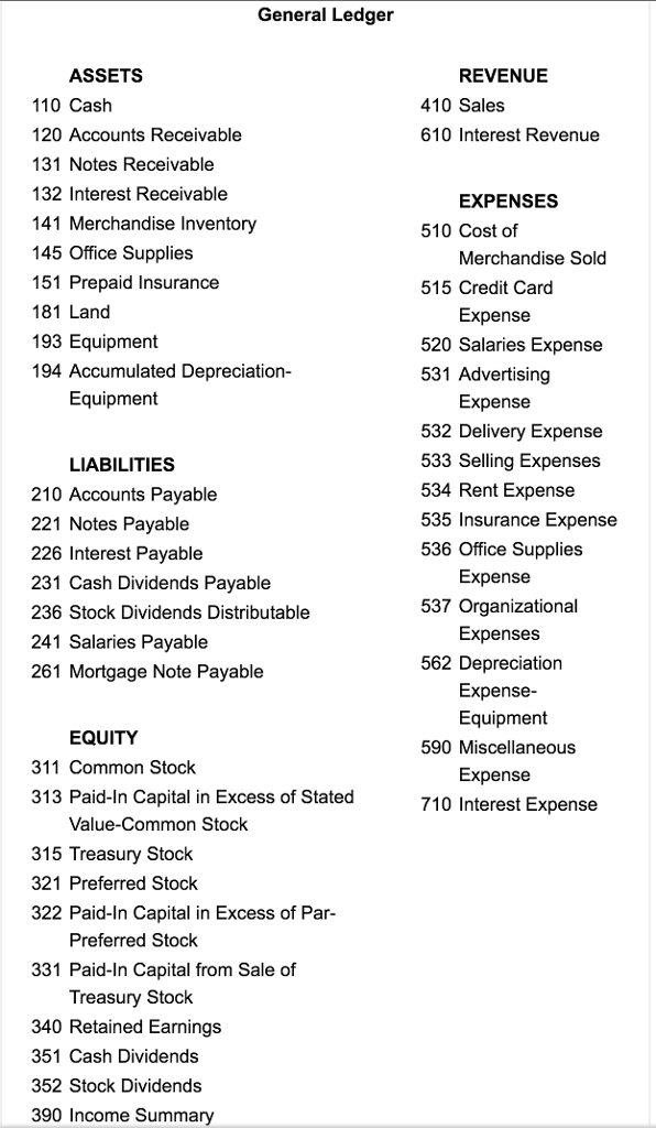 Solved Entries for issuing no-par stock On February 12, | Chegg.com