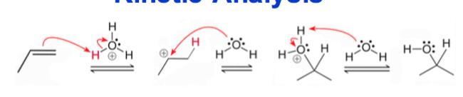 Solved 1- Identify nucleophile and electrophile in | Chegg.com