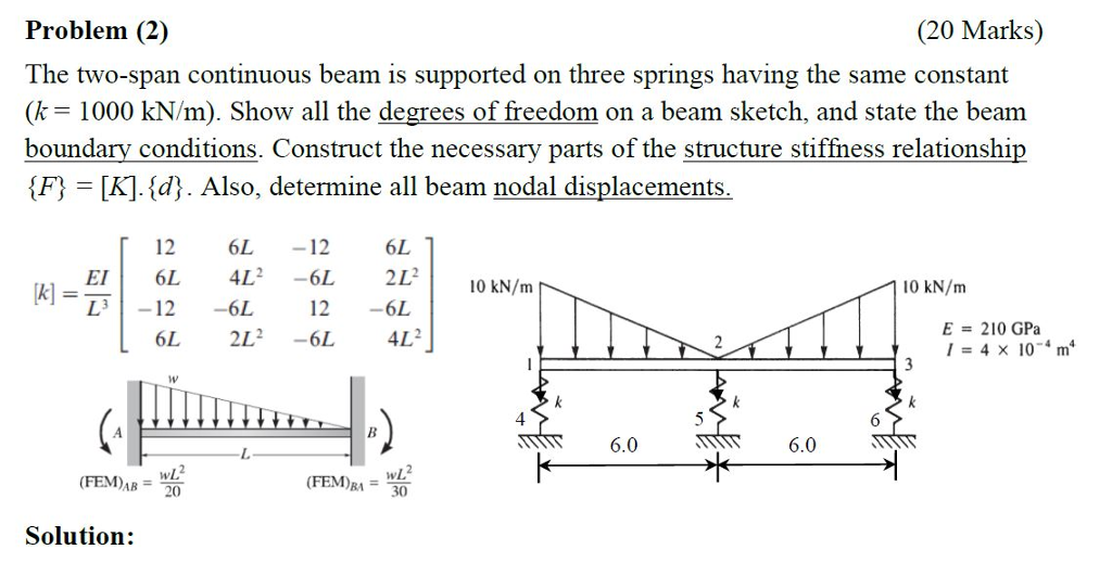 Continuous Beams Problem Examples (20 Marks) Problem (2) The two-span continuous beam | Chegg.com
