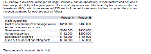 solved-2-calculate-the-net-present-value-for-each-product-chegg