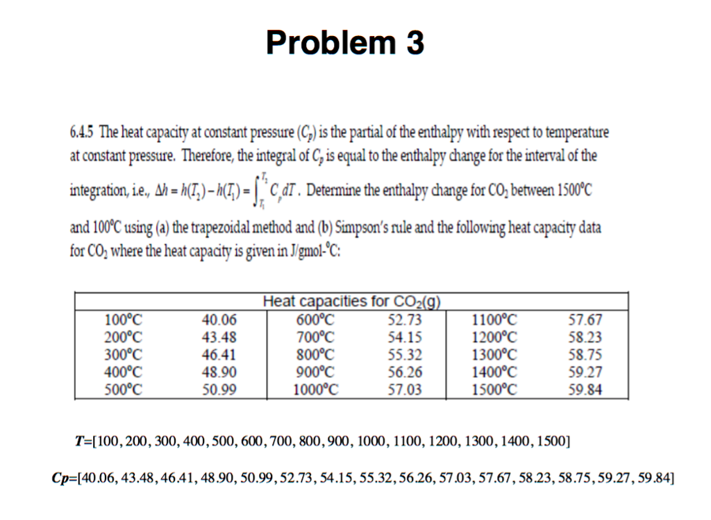 The heat capacity at constant pressure (C_p) is the