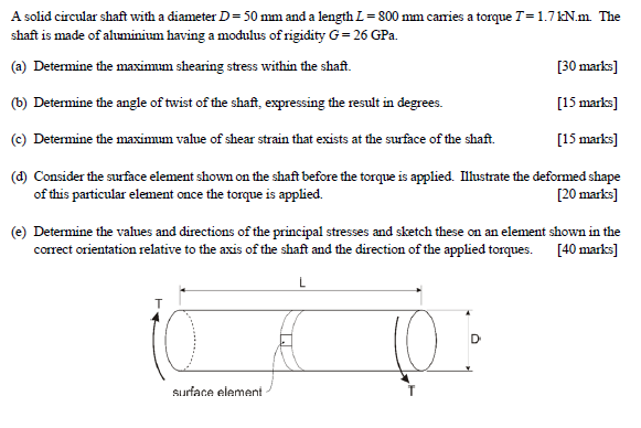 Solved A Solid Circular Shaft With A Diameter D 50 Mm And A 6906