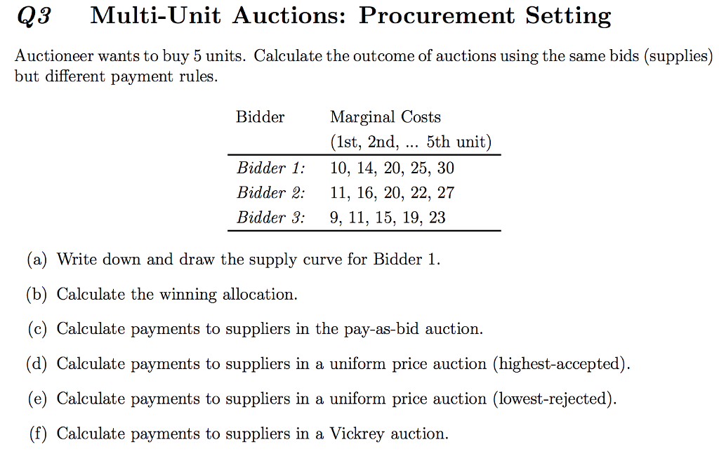 Auctioneer wants to buy 5 units. Calculate the | Chegg.com