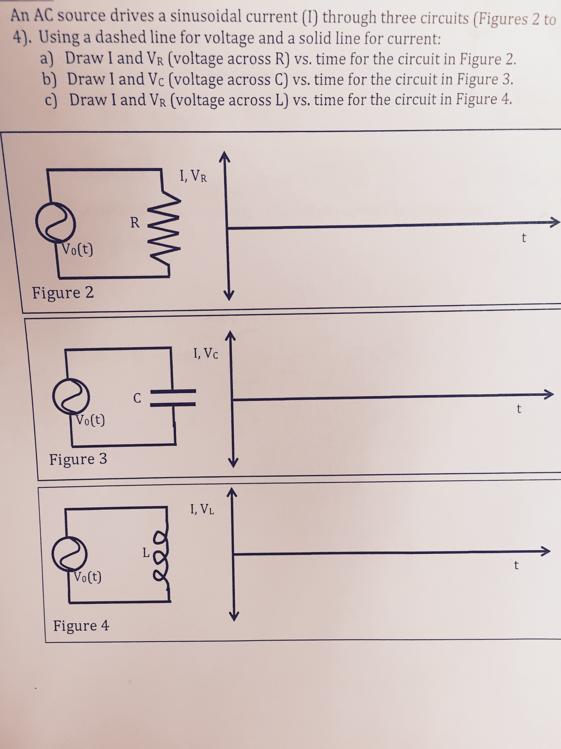 Solved An AC source drives a sinusodial current (I) through | Chegg.com