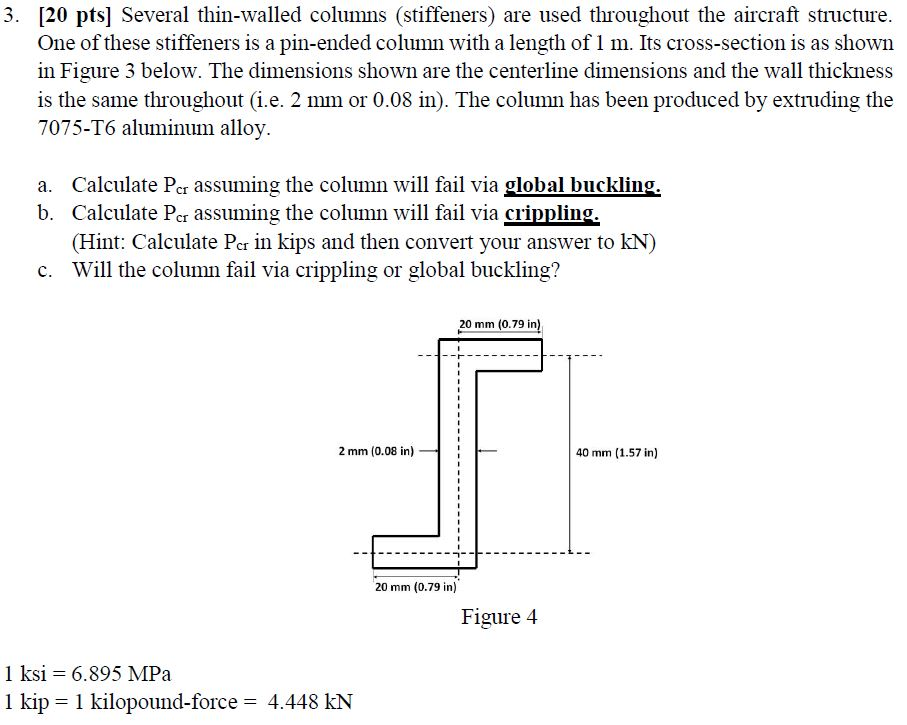 Stiffener Column Details