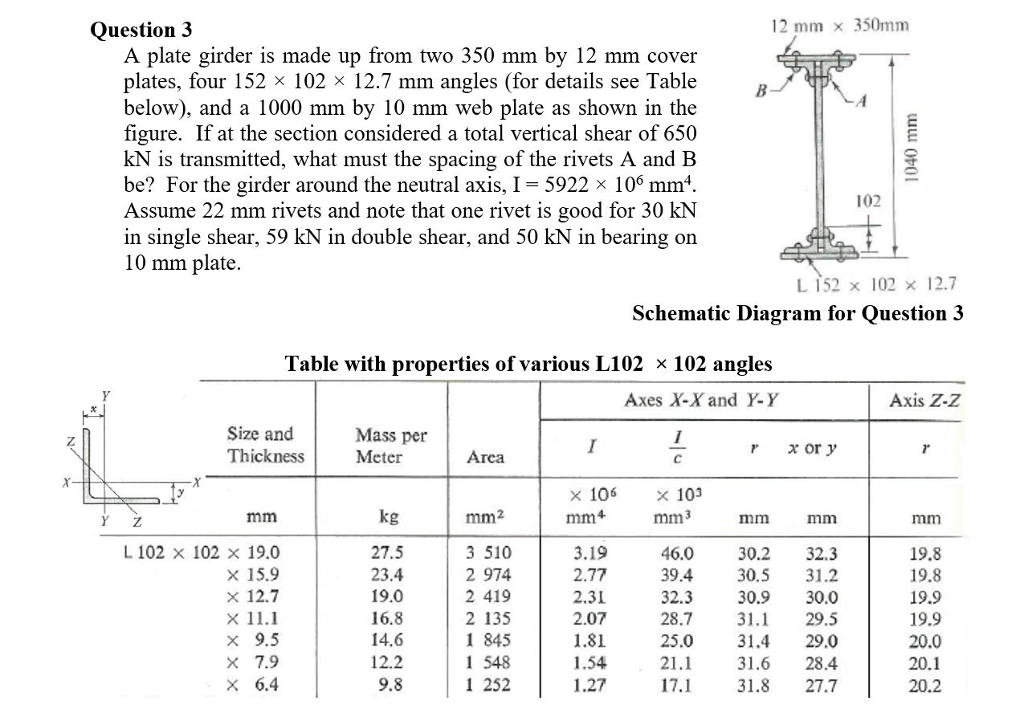 A plate girder is made up from two 350 mm by 12 mm | Chegg.com