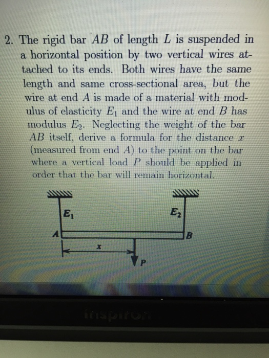 Solved The rigid bar AB of length L is suspended in a