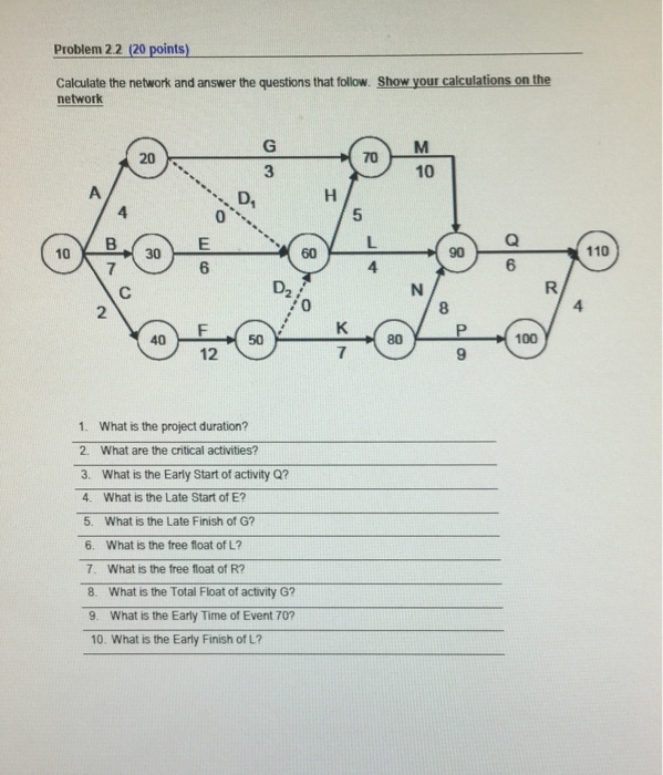 Solved Calculate the network and answer the questions that