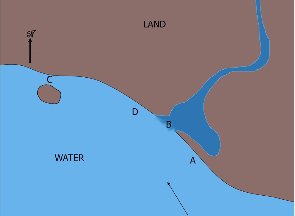 solved-1-what-is-the-direction-of-the-longshore-current-at-chegg