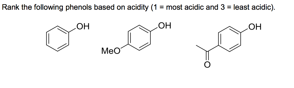 Solved Rank the following phenols based on acidity (1 = most | Chegg.com
