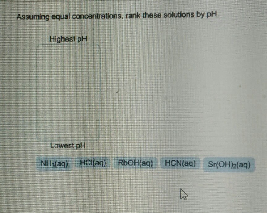 Solved Assuming equal concentrations, rank these solutions