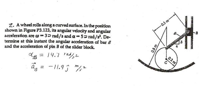 Solved A wheel rolling along a curved surface. In the | Chegg.com