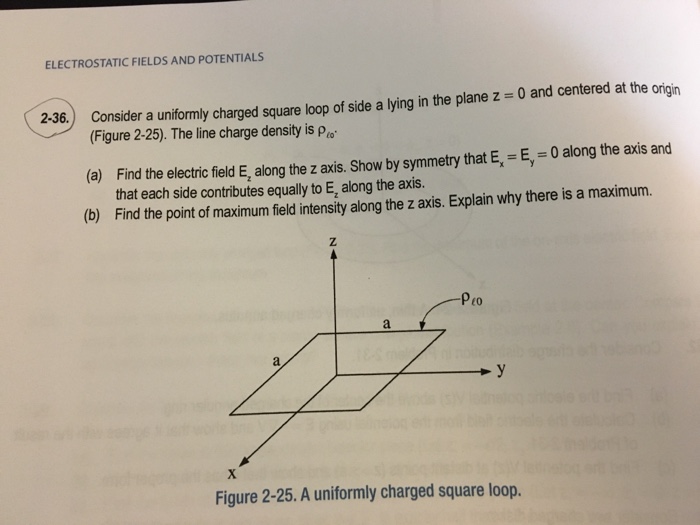 Solved Consider a uniformly charged square loop of side a
